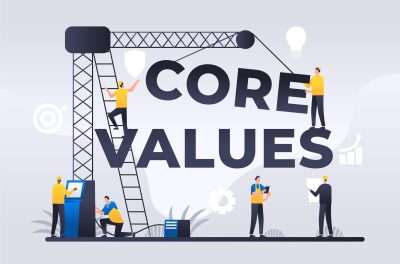 Visual representation of building core values, emphasizing Company Culture in Hybrid Teams.